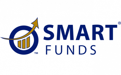 SMART Funds® Today R2